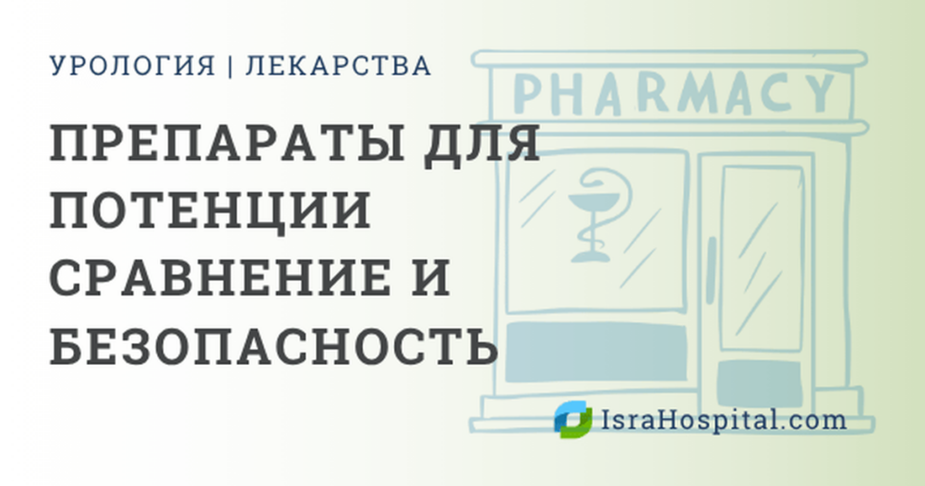 Препараты для потенции