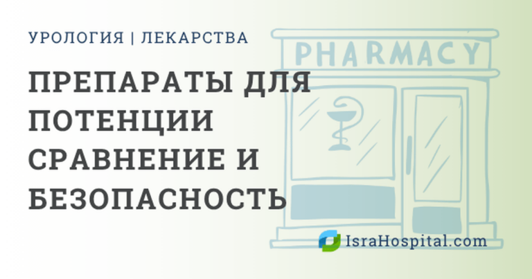 Препараты для лечения эректильной дисфункции